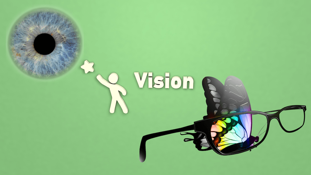 Grafik zeigt "Vision"